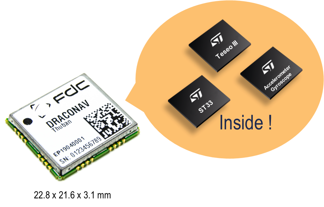 Secure Position